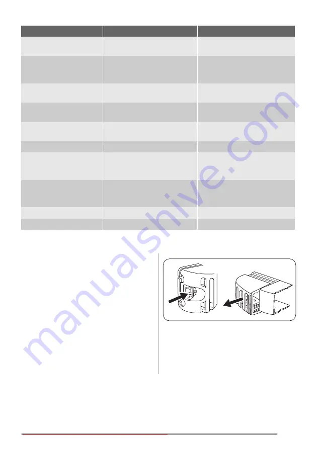 Zanussi ZRB835NXL1 Скачать руководство пользователя страница 27