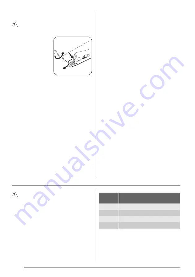 Zanussi ZRG14801WA User Manual Download Page 10