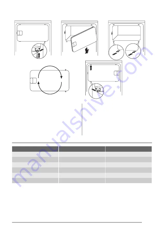 Zanussi ZRG14801WA User Manual Download Page 25