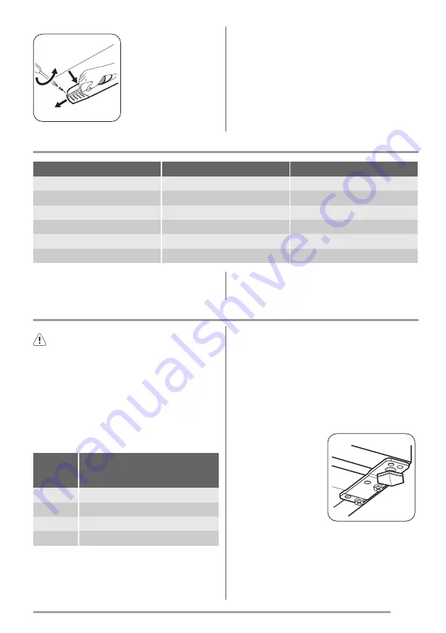 Zanussi ZRG16600WA Скачать руководство пользователя страница 29