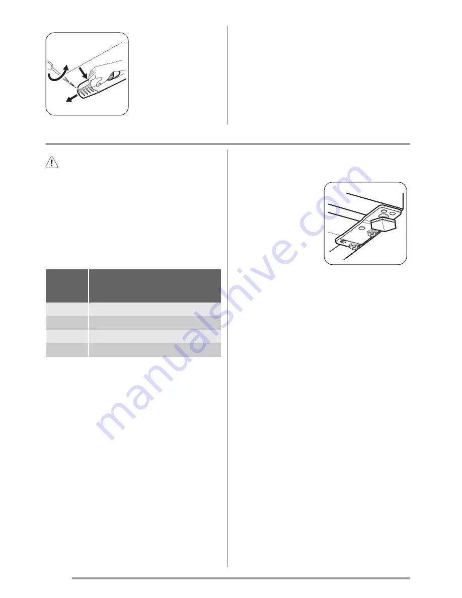 Zanussi ZRG16601WA User Manual Download Page 28