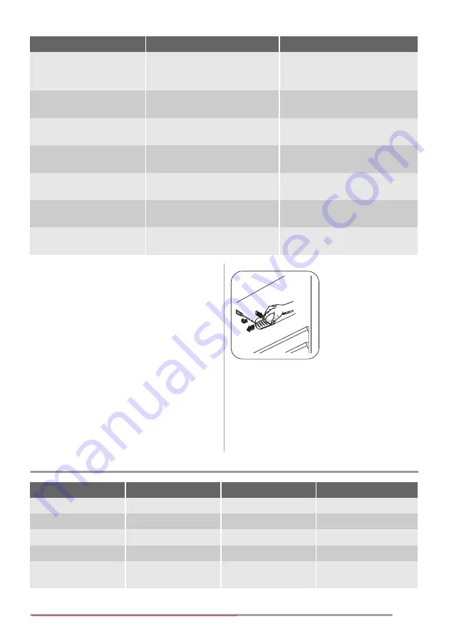 Zanussi ZRG314SW User Manual Download Page 21