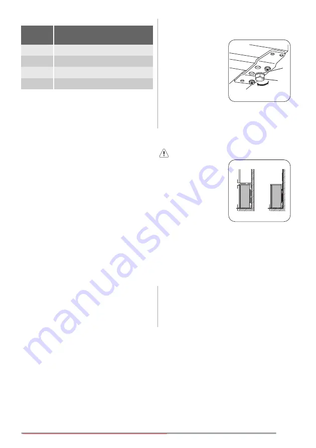 Zanussi ZRG314SW Скачать руководство пользователя страница 33