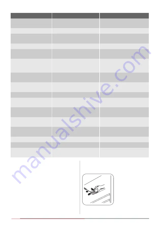 Zanussi ZRG314SW Скачать руководство пользователя страница 42