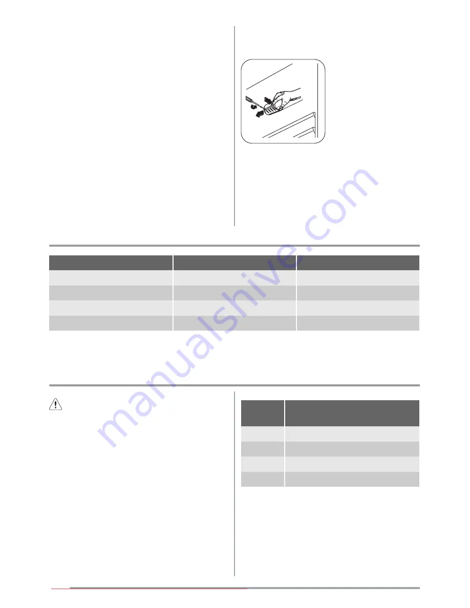 Zanussi ZRG616CW User Manual Download Page 8