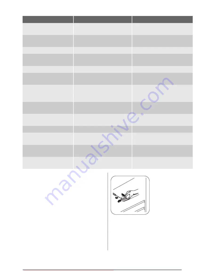 Zanussi ZRG616CW User Manual Download Page 17