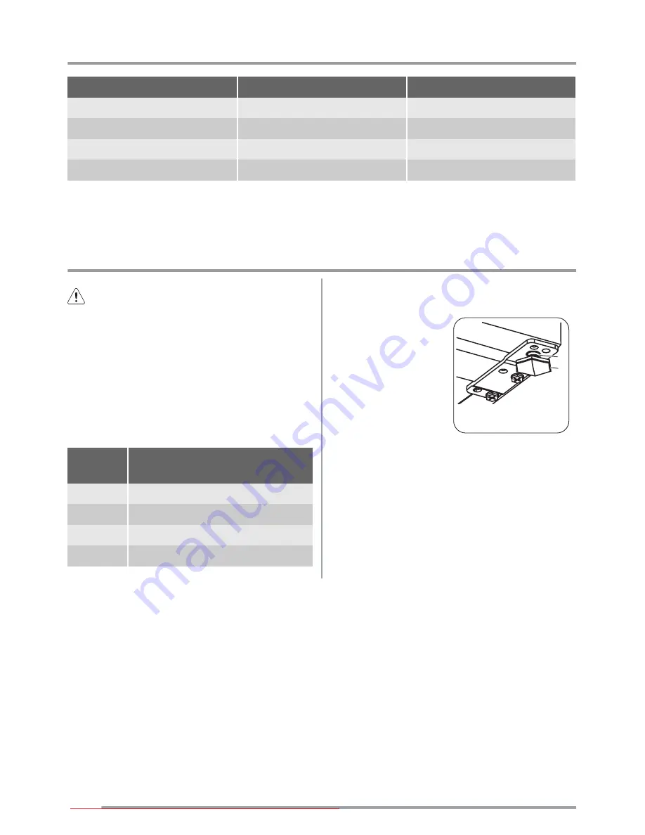 Zanussi ZRG616CW User Manual Download Page 18