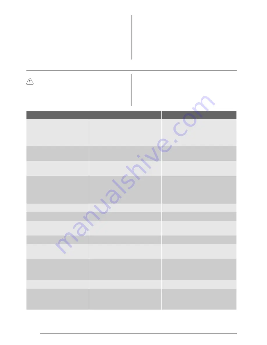 Zanussi ZRG714SW Скачать руководство пользователя страница 54