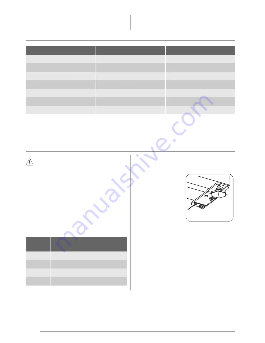 Zanussi ZRG714SW Скачать руководство пользователя страница 56