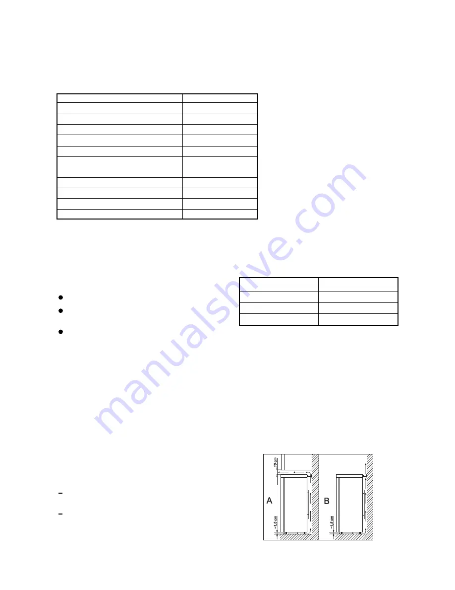 Zanussi ZRG717CW Скачать руководство пользователя страница 10