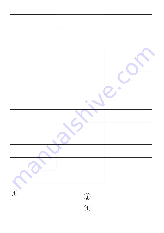 Zanussi ZRT23102WA User Manual Download Page 10