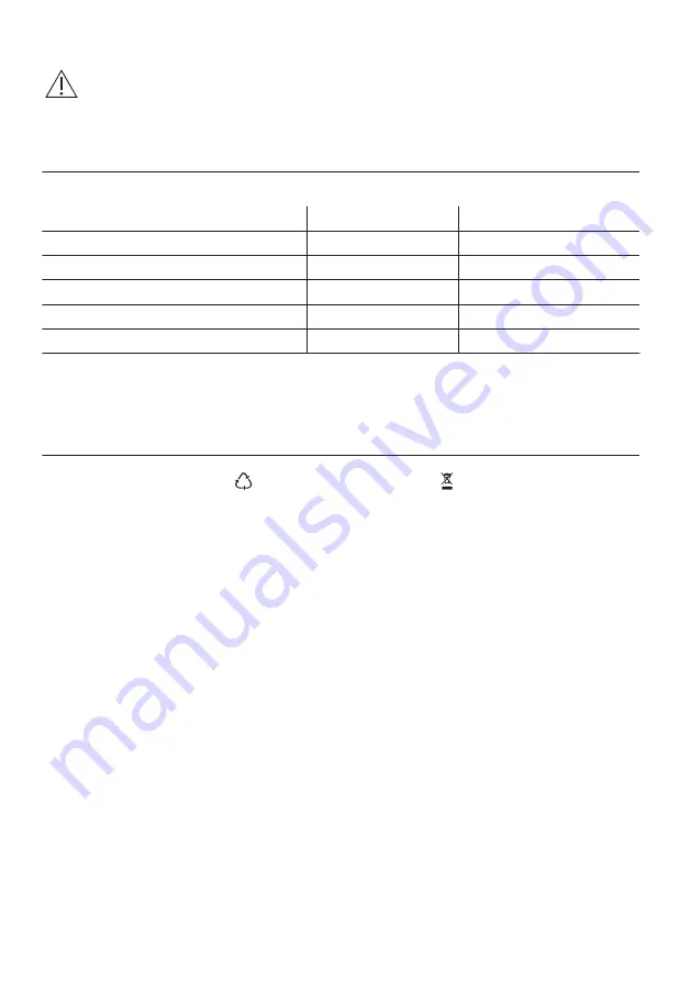 Zanussi ZRT23103WV User Manual Download Page 12