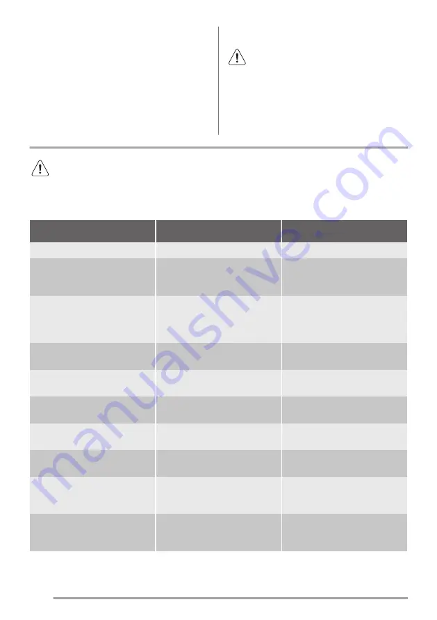 Zanussi ZRT23106WA User Manual Download Page 34