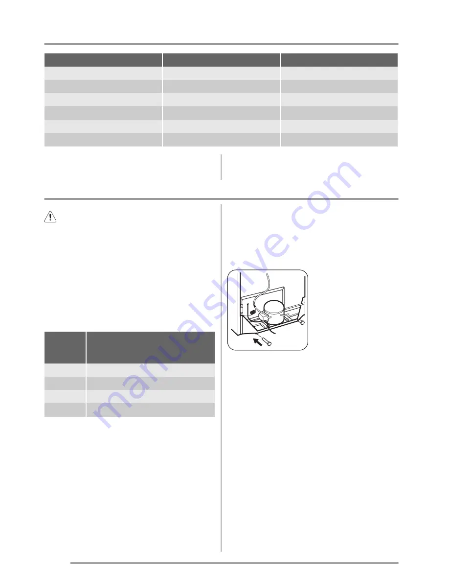 Zanussi ZRX71100WA User Manual Download Page 30