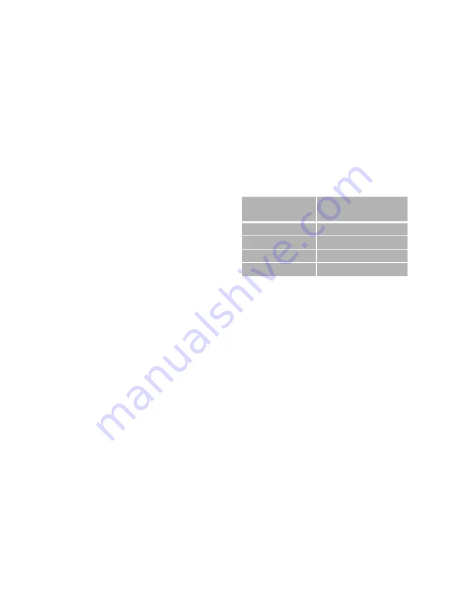 Zanussi ZU 8124 Operating Instructions Manual Download Page 6