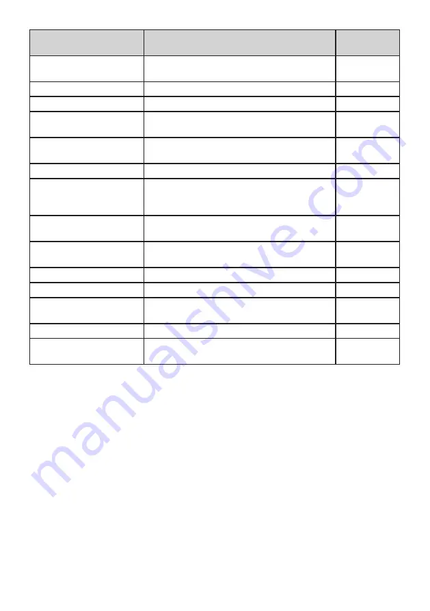 Zanussi ZUHE30FW1 User Manual Download Page 44