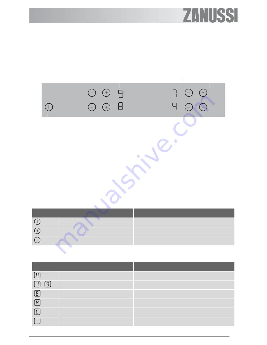 Zanussi ZVT 64 N User Information Download Page 33