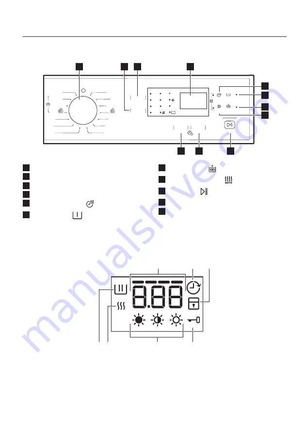 Zanussi ZWD86NB4PW Скачать руководство пользователя страница 11