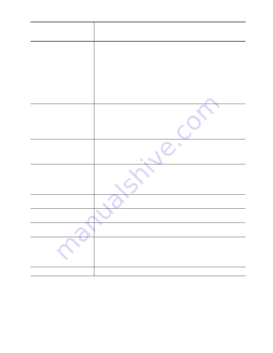 Zanussi ZWF 01486ZS User Manual Download Page 19