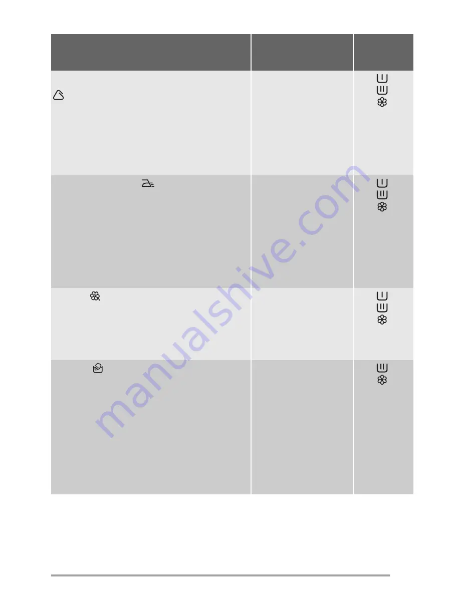 Zanussi ZWF 1023 User Manual Download Page 11