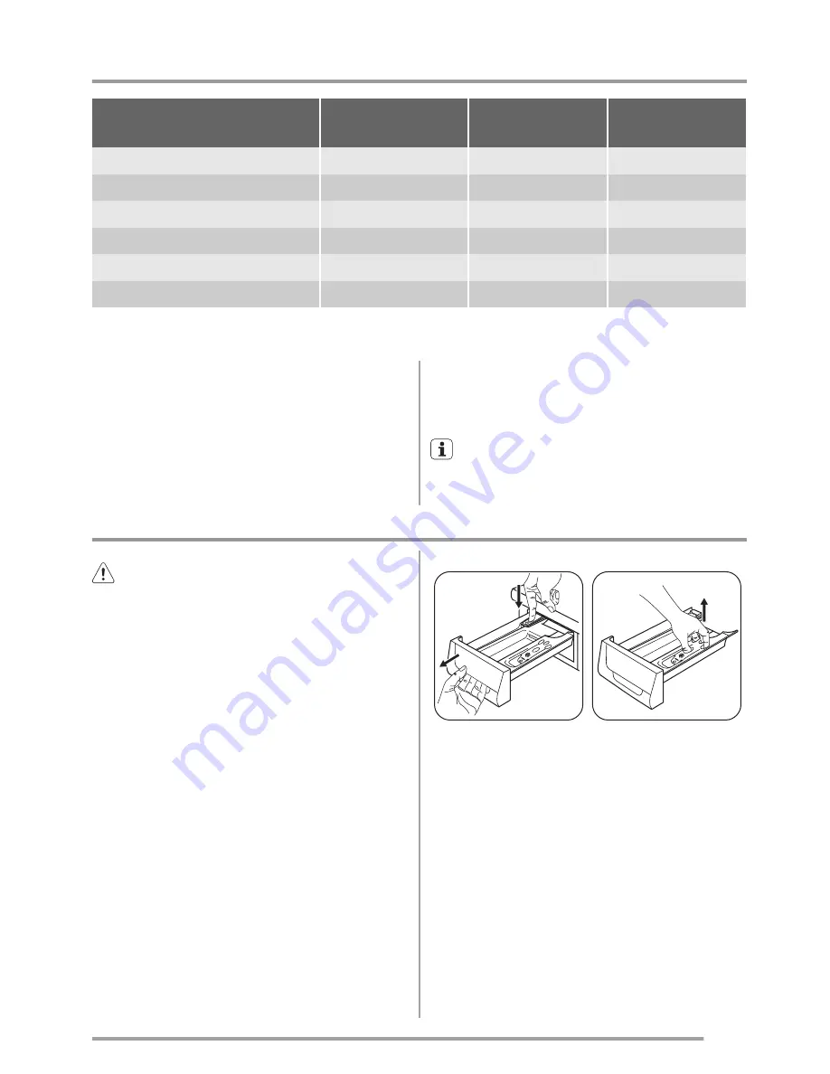 Zanussi ZWF 1023 Скачать руководство пользователя страница 17