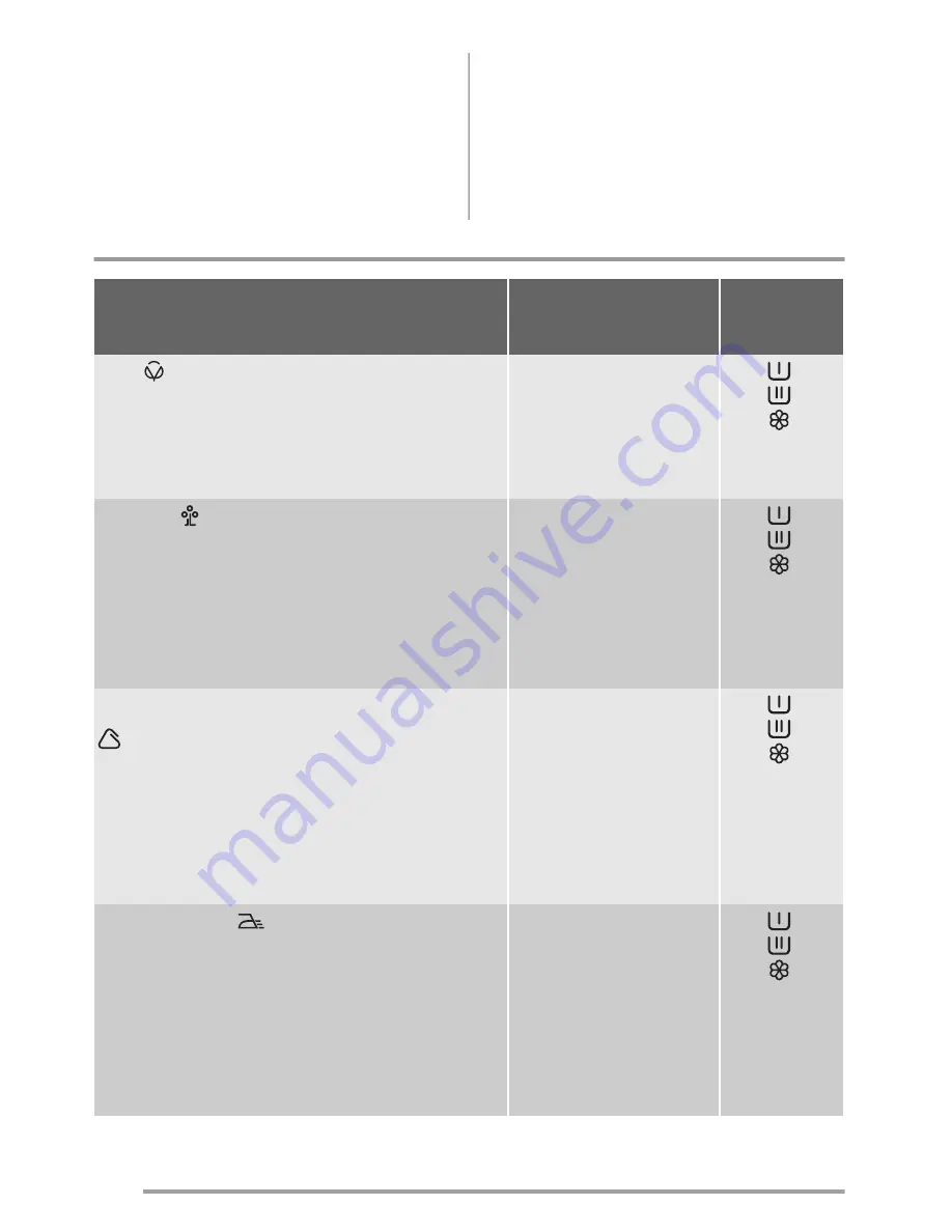 Zanussi ZWF 1023 Скачать руководство пользователя страница 32