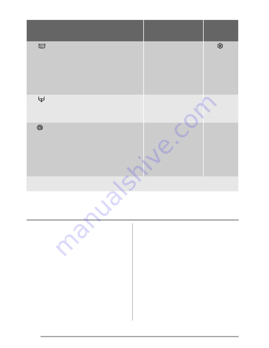 Zanussi ZWF 1023 Скачать руководство пользователя страница 34