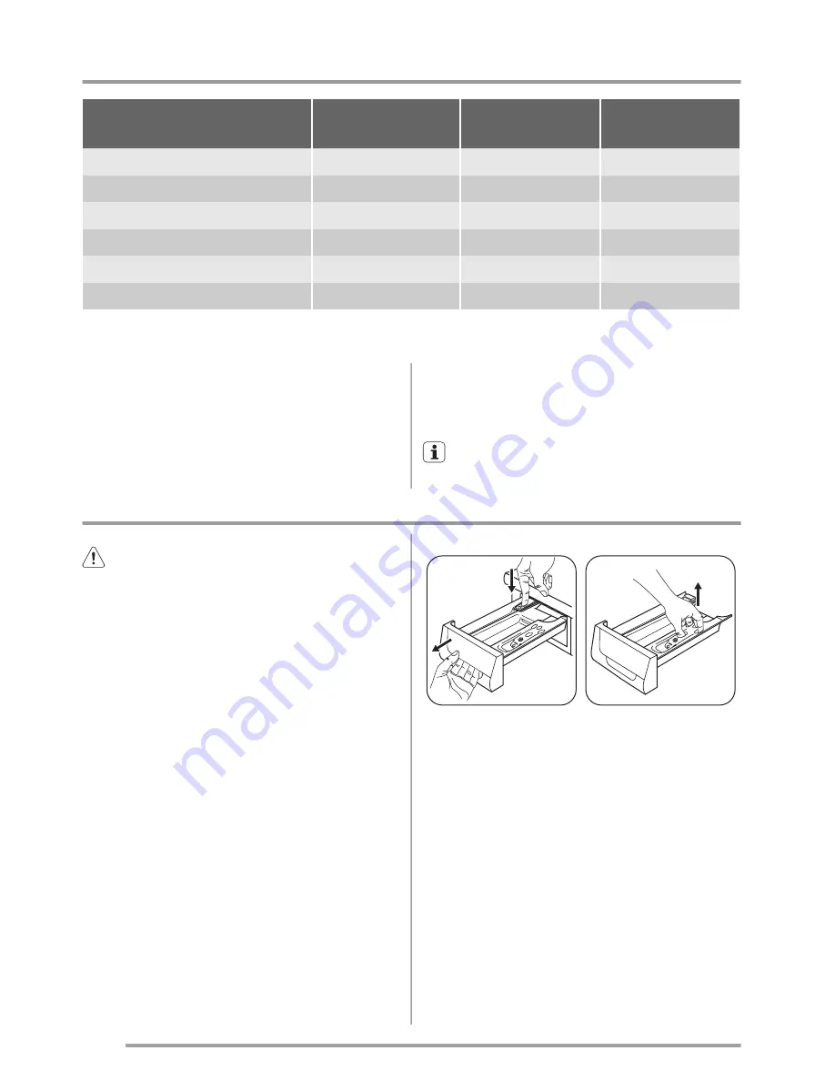 Zanussi ZWF 1023 User Manual Download Page 38