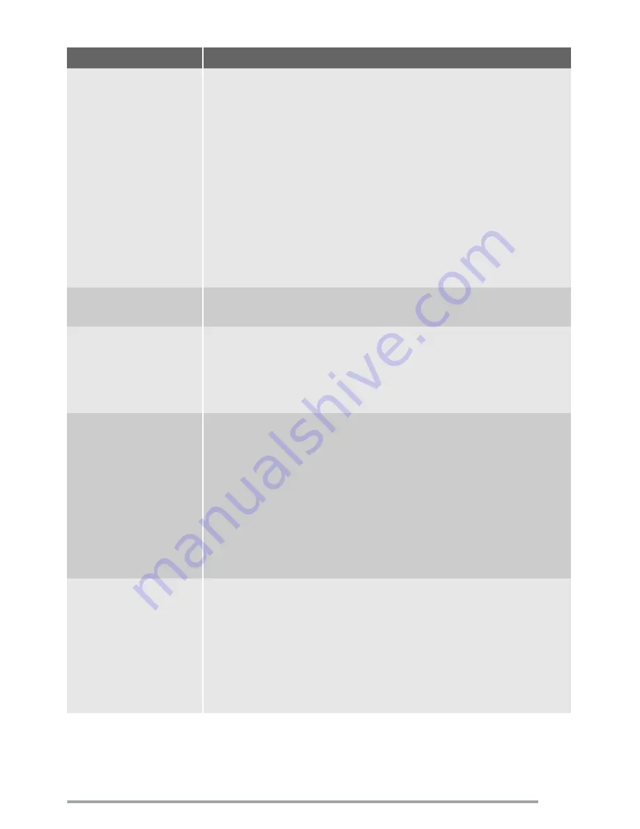 Zanussi ZWF 1222 User Manual Download Page 55