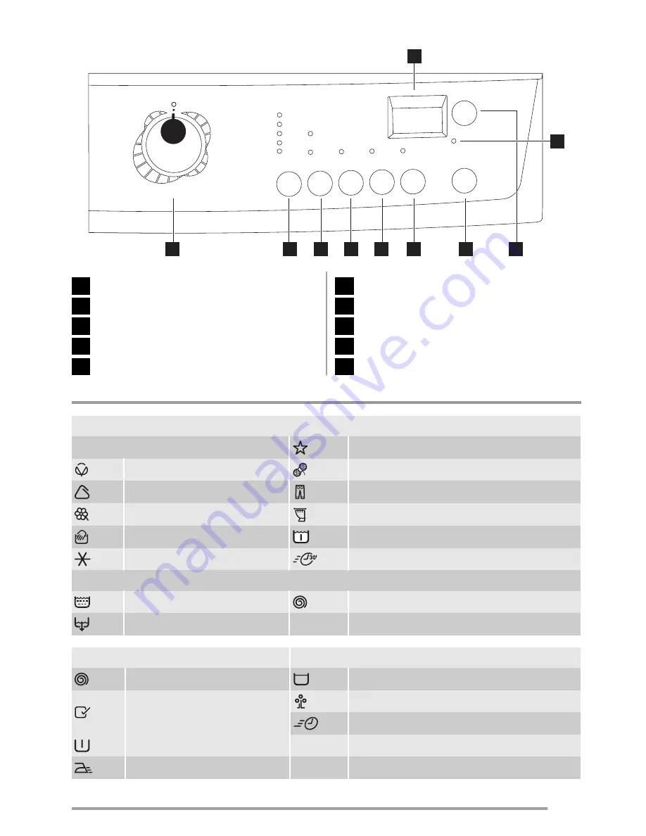 Zanussi ZWF 1223 Скачать руководство пользователя страница 27