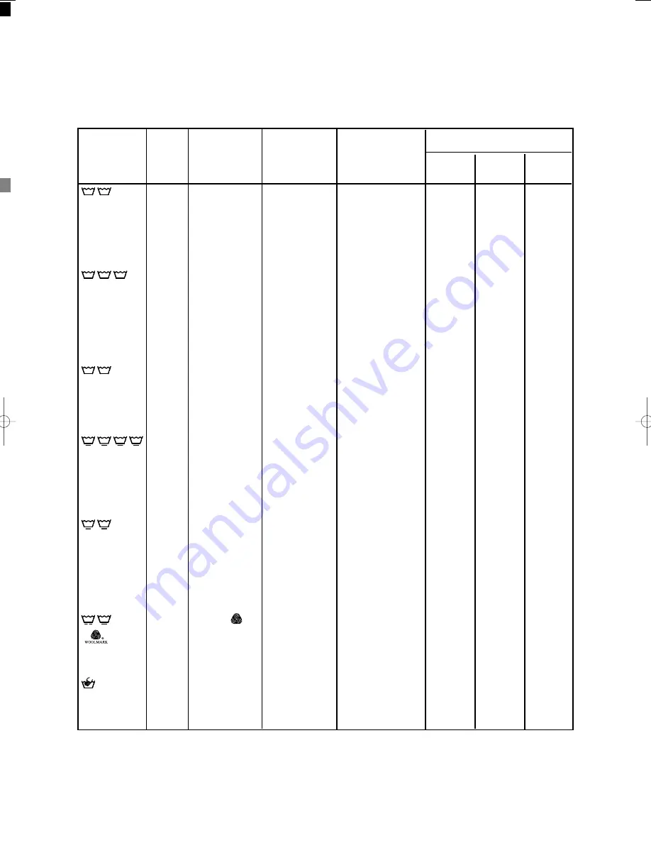 Zanussi ZWF 1434W Скачать руководство пользователя страница 16