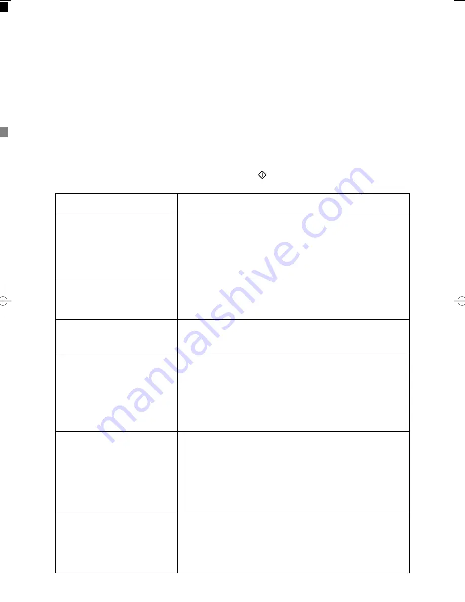 Zanussi ZWF 1434W Скачать руководство пользователя страница 19