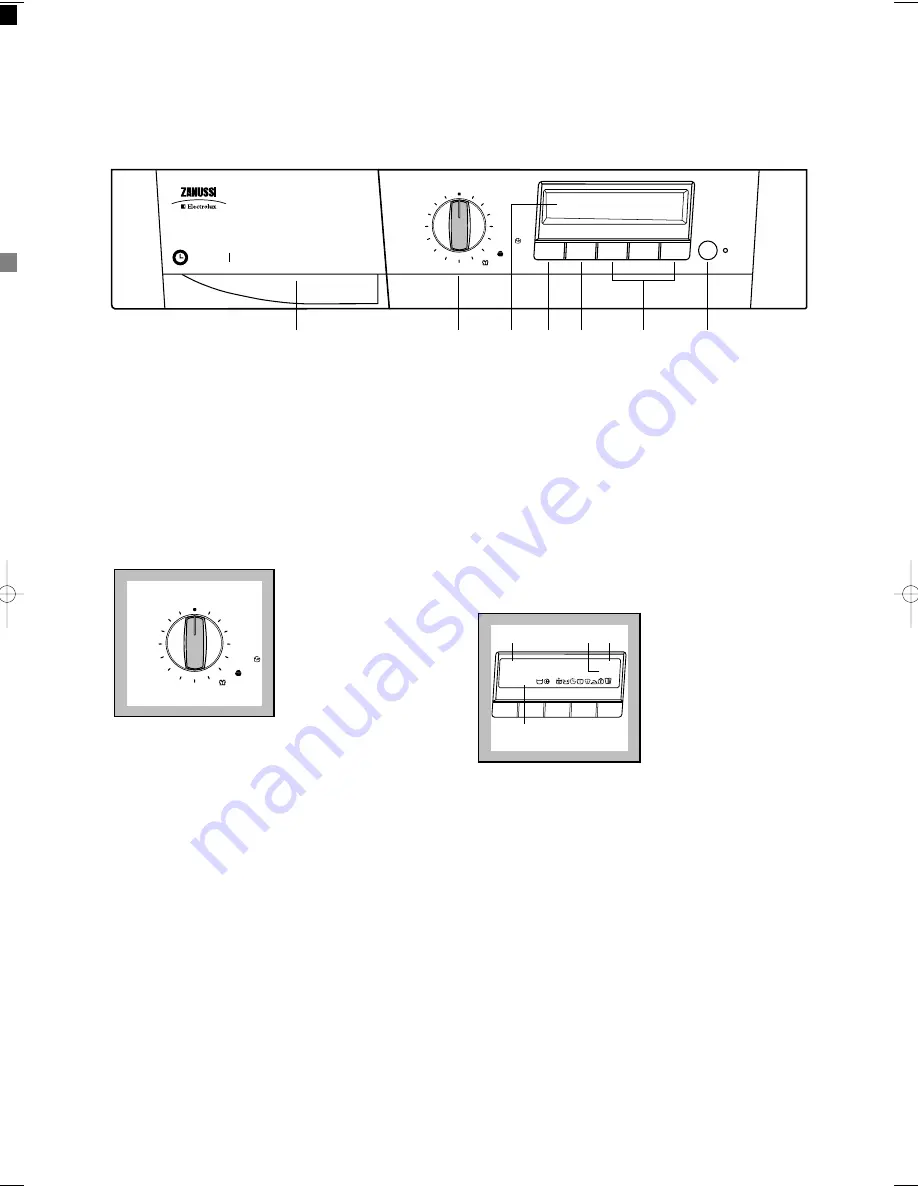 Zanussi ZWF 1450W Instruction Booklet Download Page 6