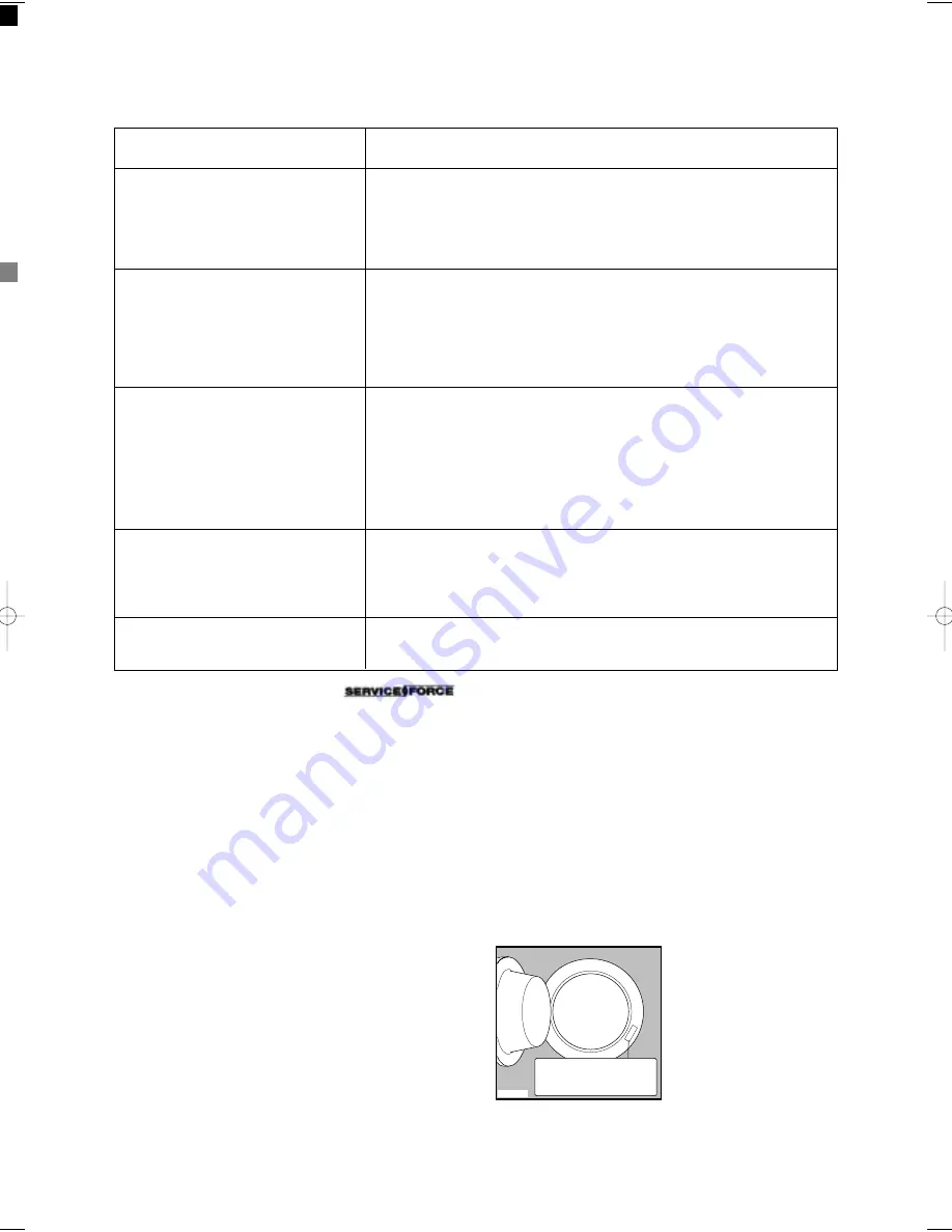 Zanussi ZWF 1450W Скачать руководство пользователя страница 25