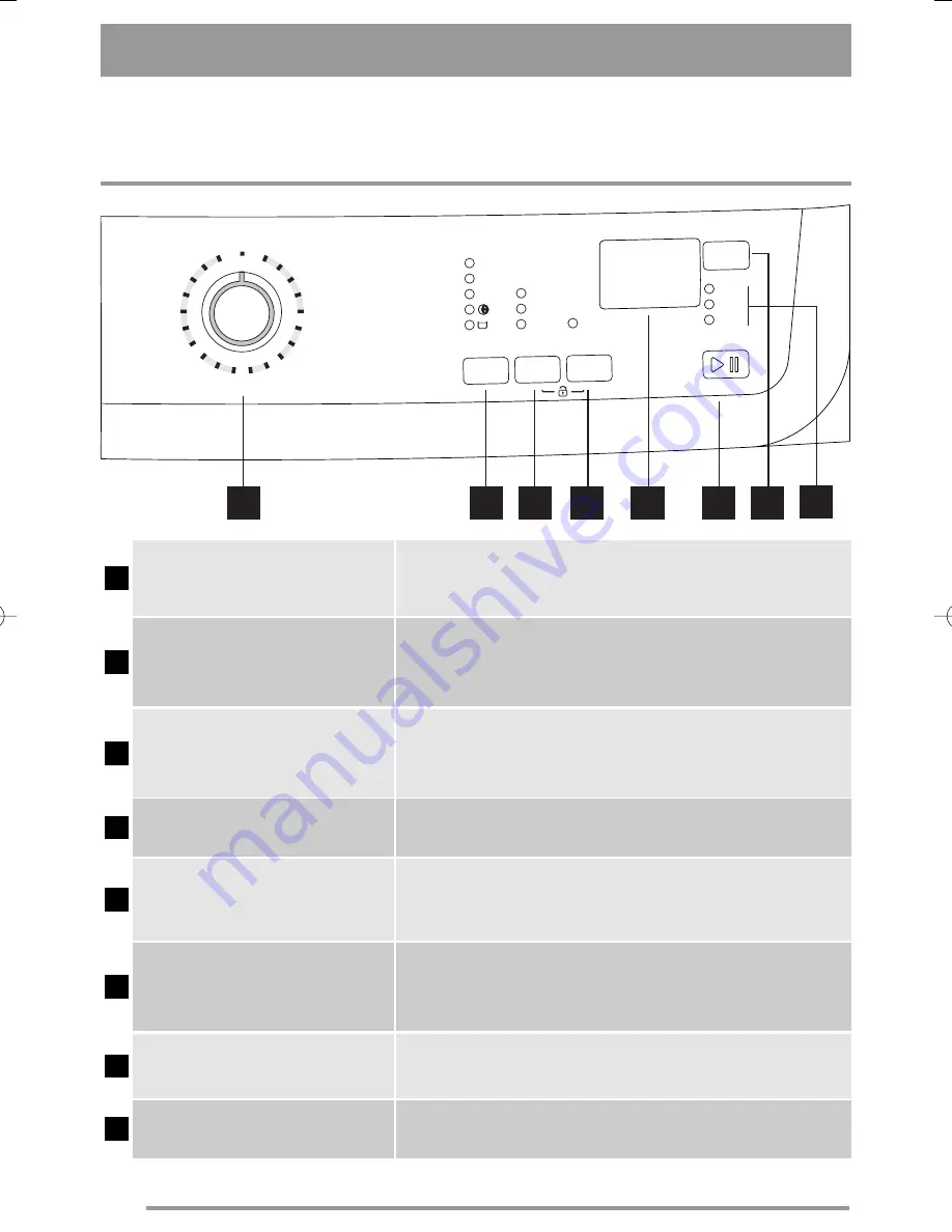 Zanussi ZWF 16281 W User Manual Download Page 6