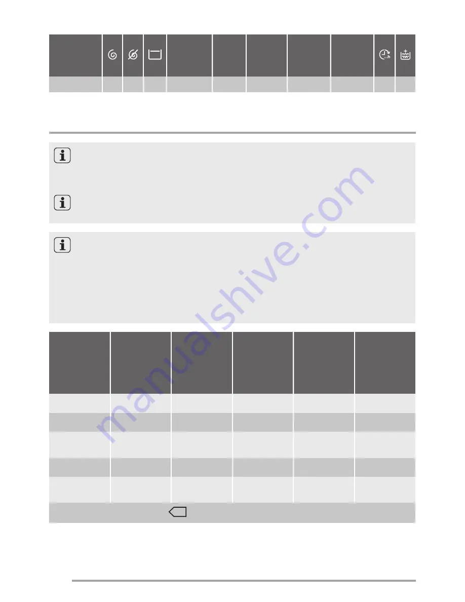 Zanussi ZWF 71263W User Manual Download Page 8