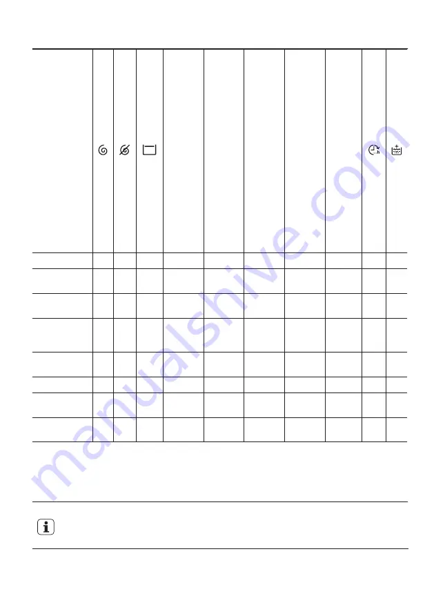 Zanussi ZWF 8143BR Скачать руководство пользователя страница 7