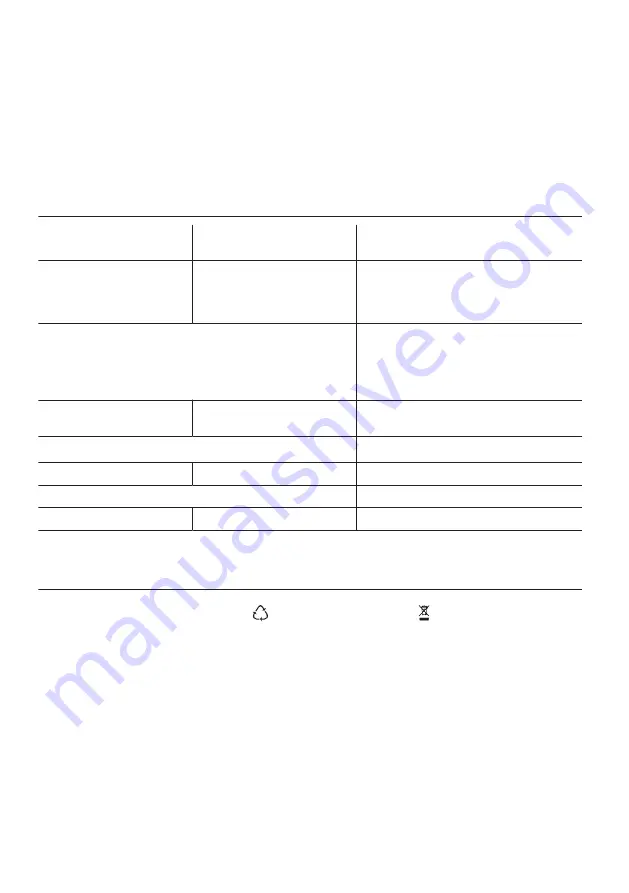 Zanussi ZWF 8143BR Скачать руководство пользователя страница 36