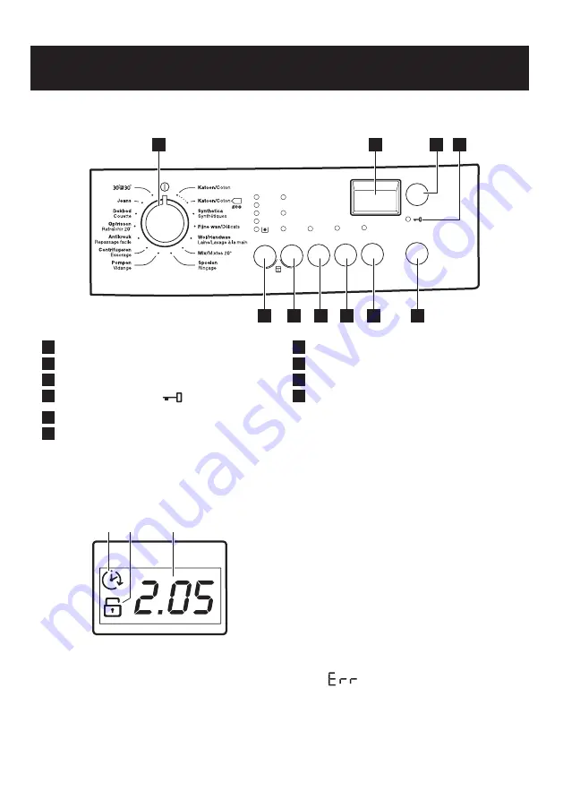 Zanussi ZWF 81443W Скачать руководство пользователя страница 23