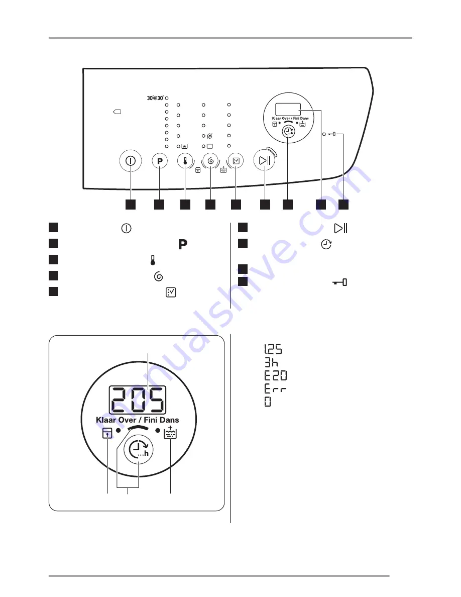 Zanussi ZWF 91483W Скачать руководство пользователя страница 5