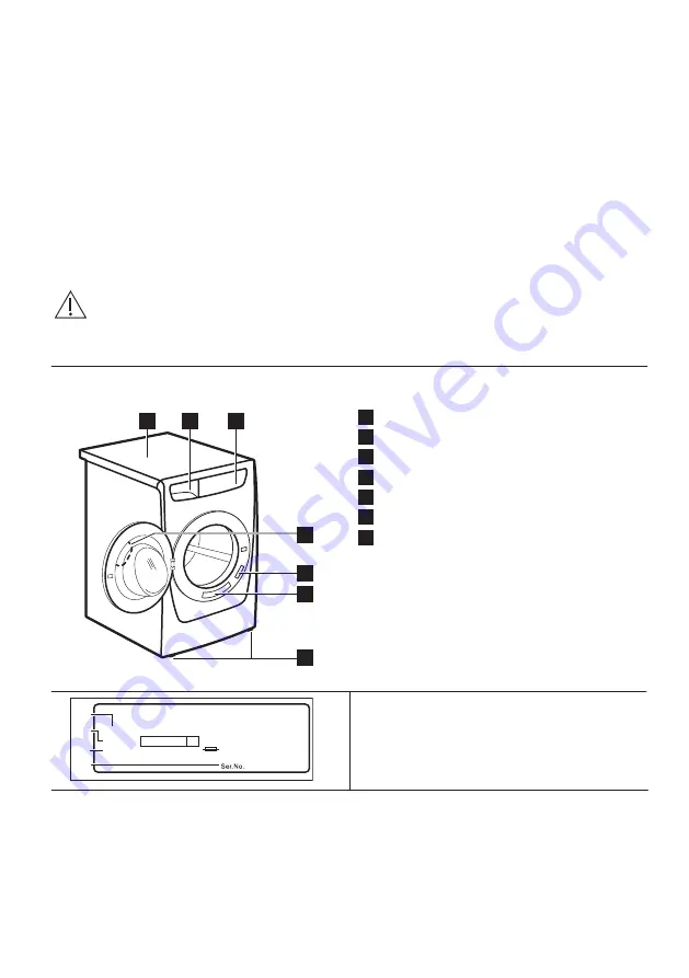 Zanussi ZWF01483WH User Manual Download Page 5