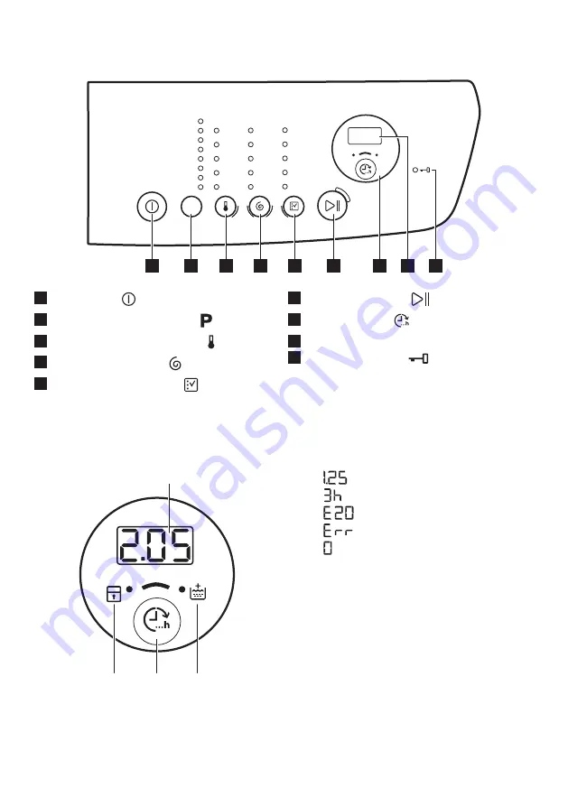 Zanussi ZWF01483WH Скачать руководство пользователя страница 10