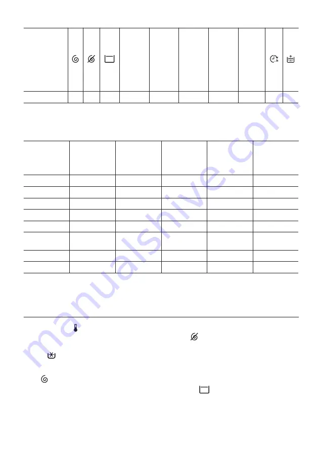 Zanussi ZWF01483WH Скачать руководство пользователя страница 13