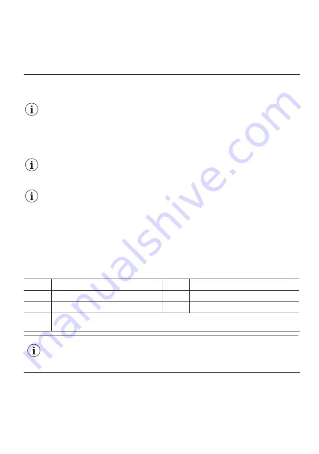 Zanussi ZWF01483WH User Manual Download Page 25