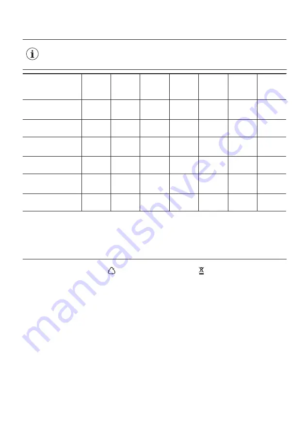 Zanussi ZWF01483WH User Manual Download Page 27