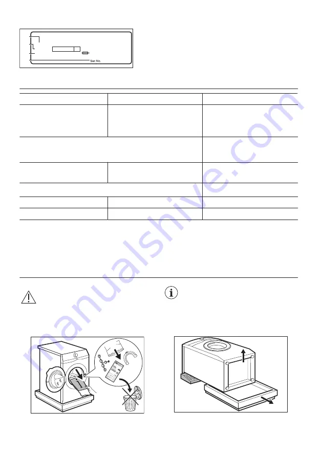 Zanussi ZWF143A2DG User Manual Download Page 6