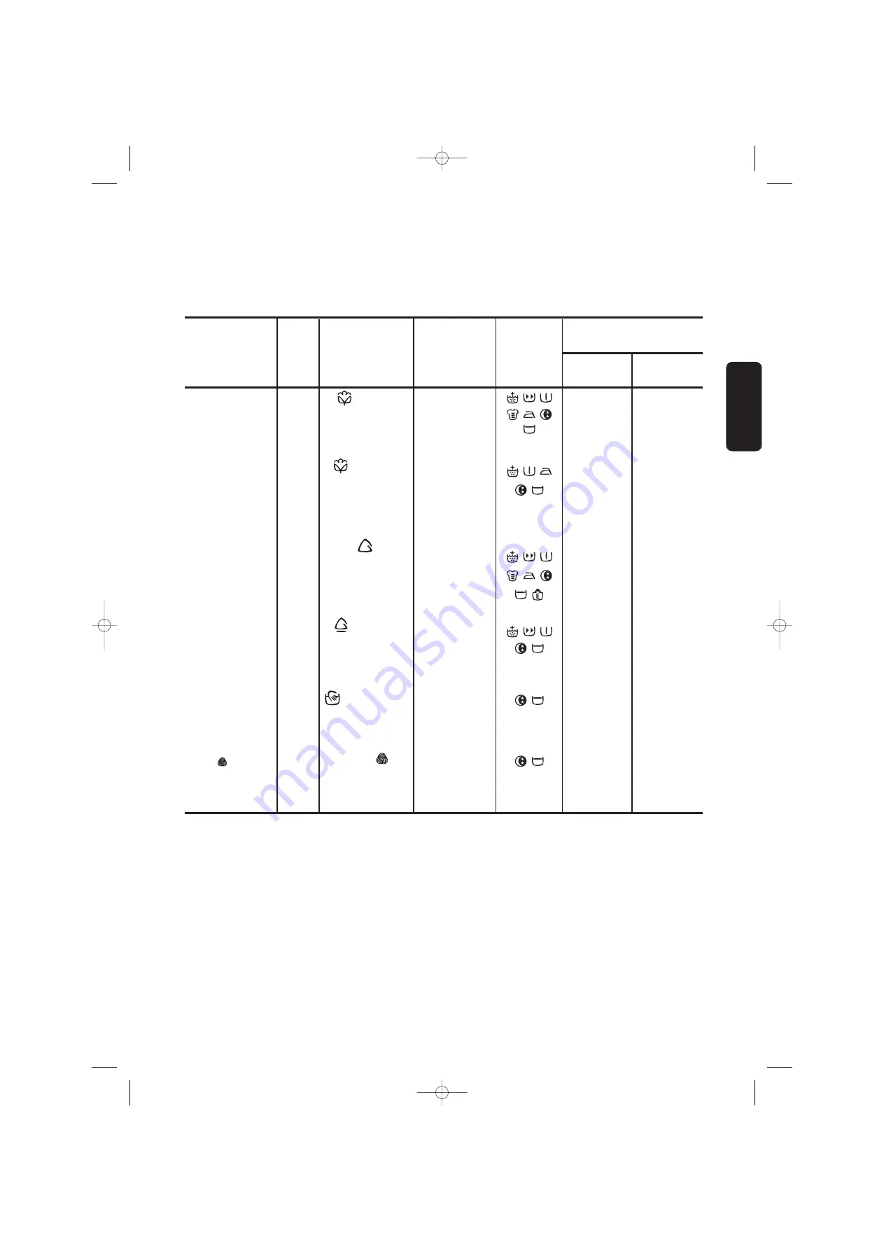 Zanussi ZWF1650 User Manual Download Page 47