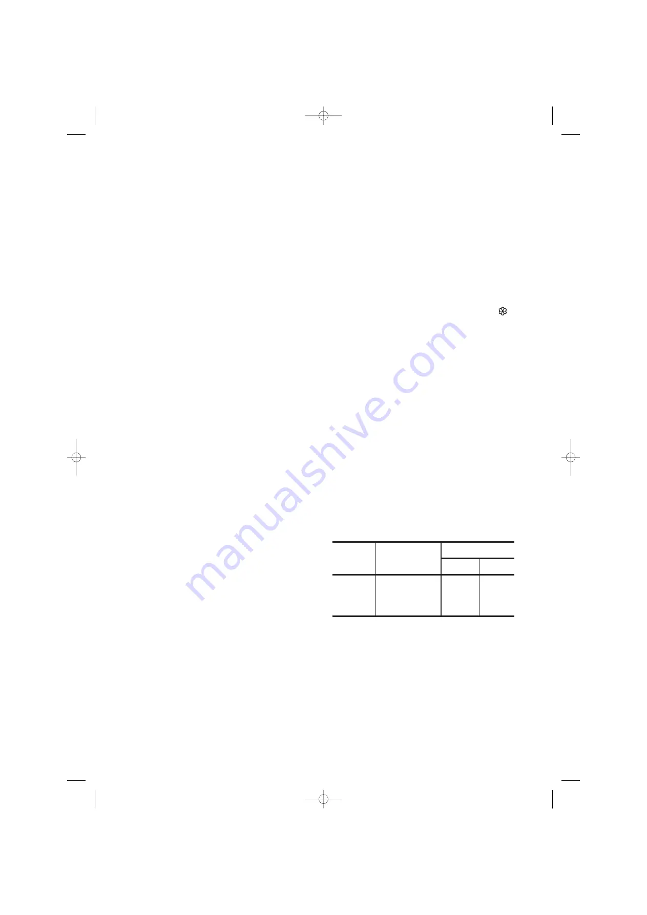 Zanussi ZWF1650 User Manual Download Page 68