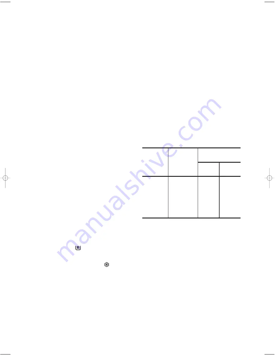 Zanussi ZWF388 User Manual Download Page 11