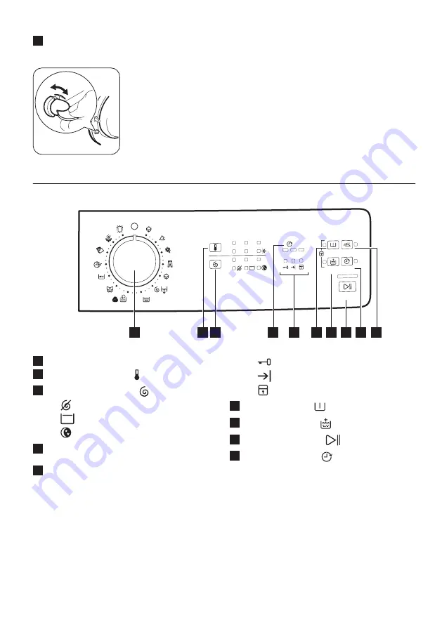 Zanussi ZWF50820WW Скачать руководство пользователя страница 5